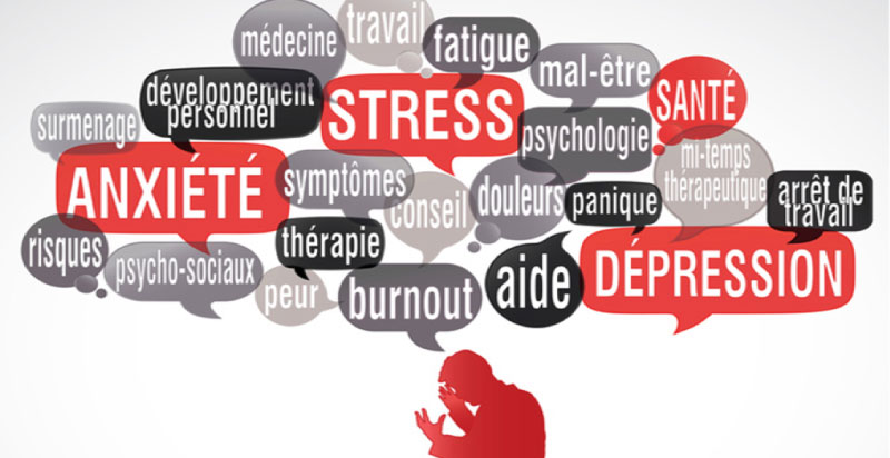 Visuel avec plein de bulles de texte : stress, anxiete, aide